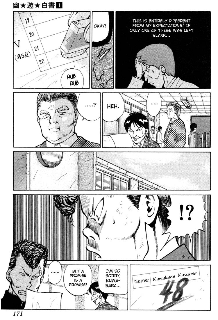 Yu Yu Hakusho Chapter 7 page 15 - Chapter 7