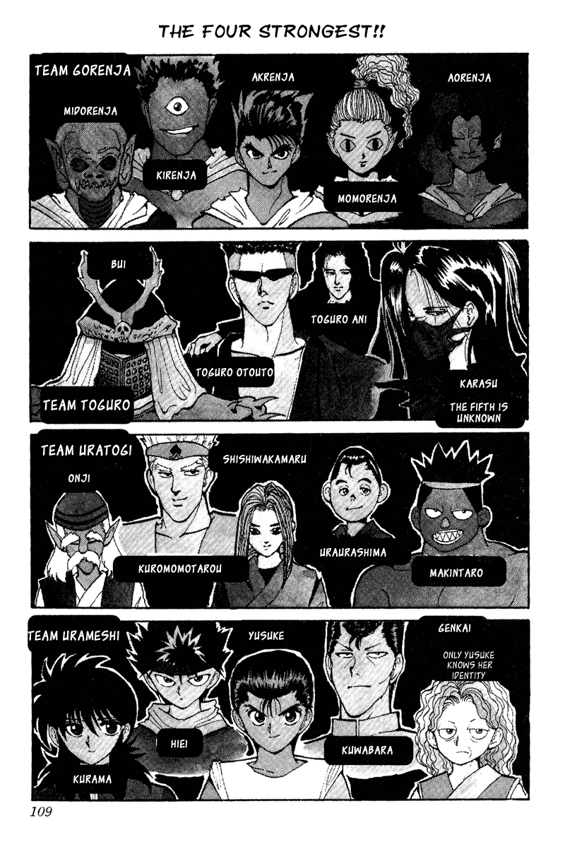 Yu Yu Hakusho Chapter 78 page 1 - Chapter 78