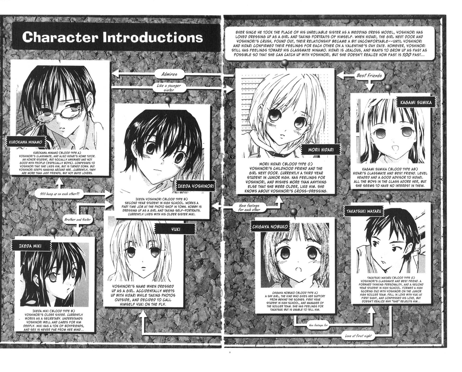 Yubisaki Milk Tea Chapter 24 page 6 - Chapter 24: Seductive Pancake