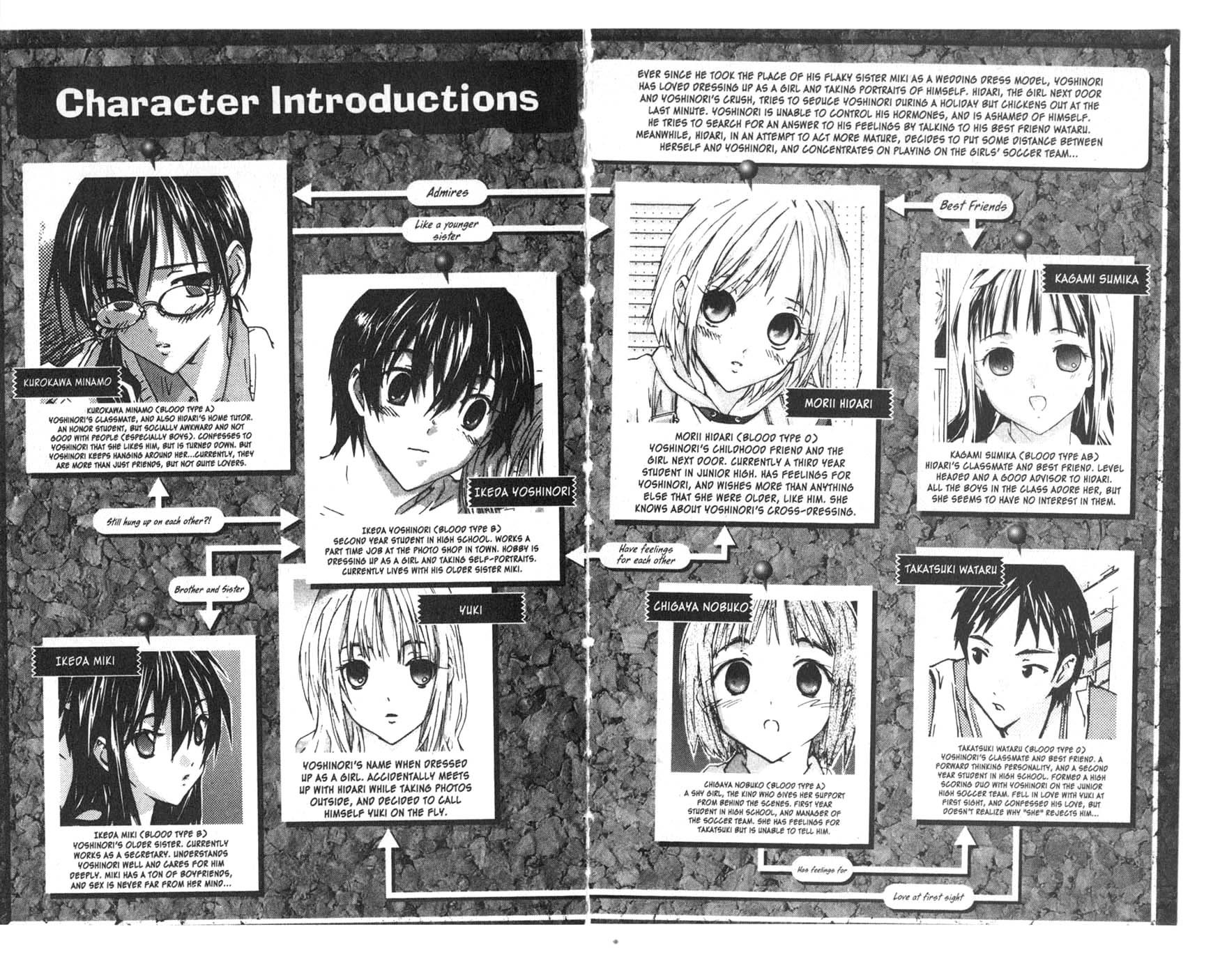 Yubisaki Milk Tea Chapter 33 page 5 - Chapter 33: 25 Years Old