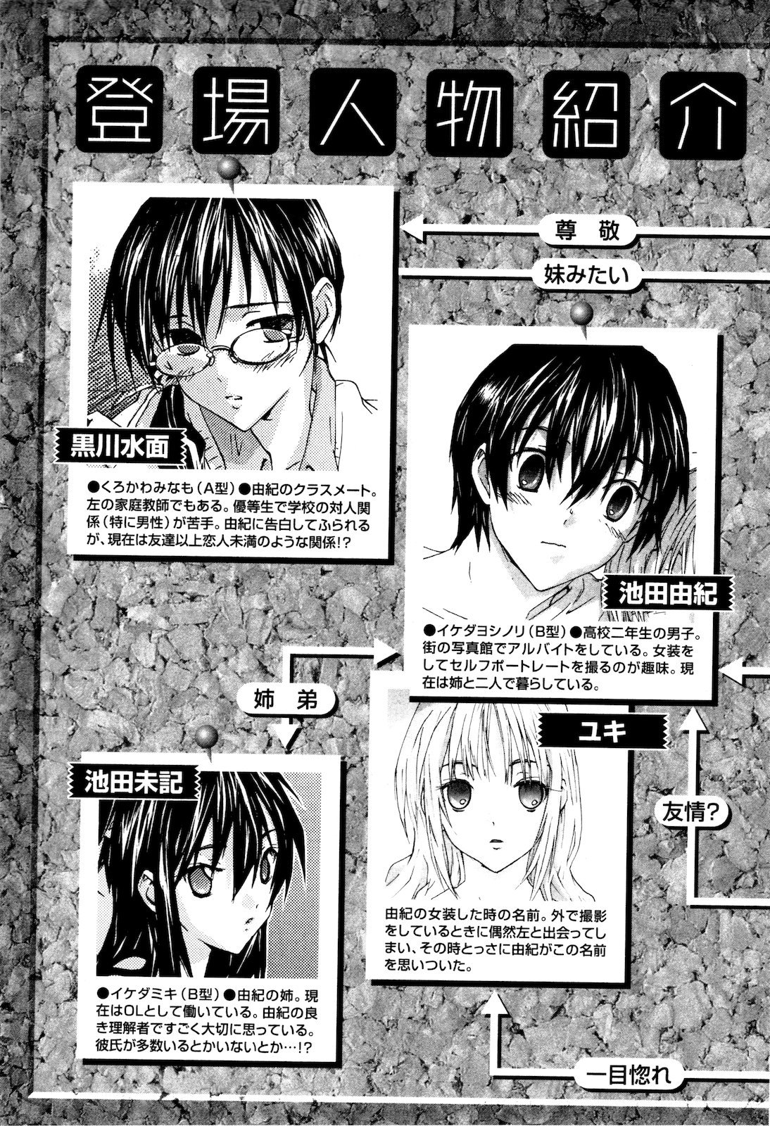Yubisaki Milk Tea Chapter 66 page 6 - Chapter 66: Boyfriend