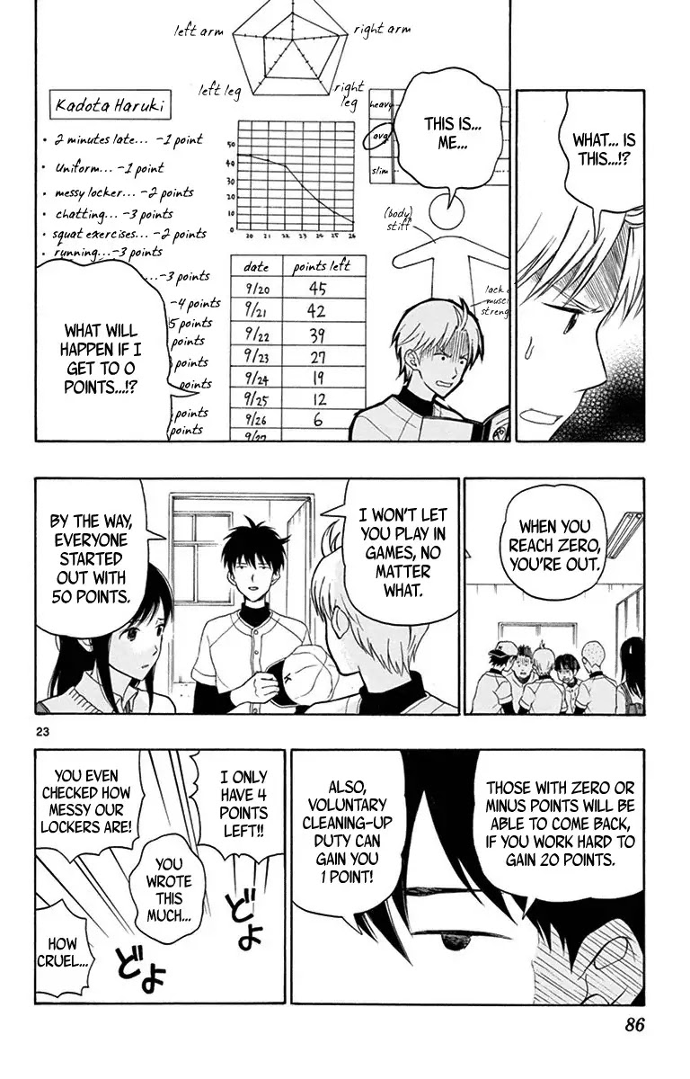Yugami-kun ni wa Tomodachi ga Inai Chapter 19 page 24 - Chapter 19: Kuzumi-san is Worried