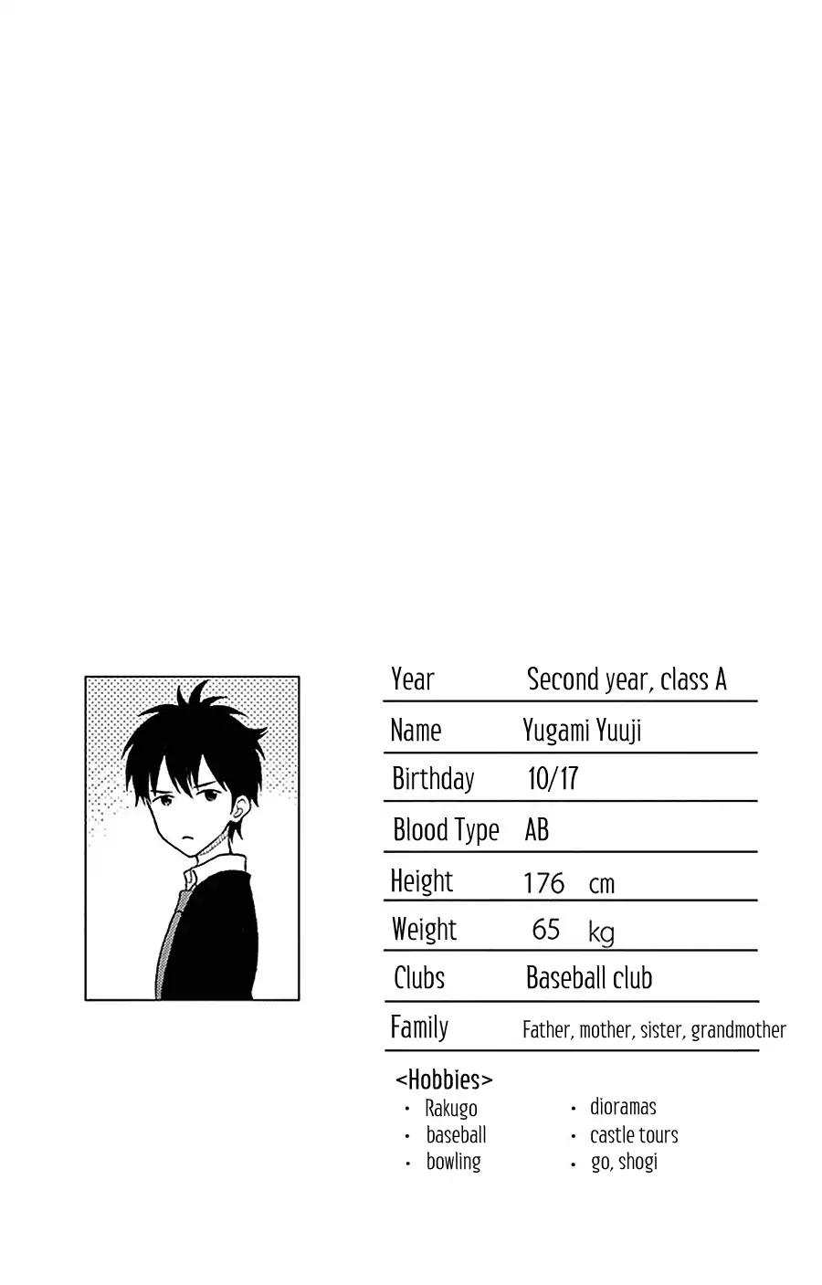 Yugami-kun ni wa Tomodachi ga Inai Chapter 24 page 4 - Chapter 24