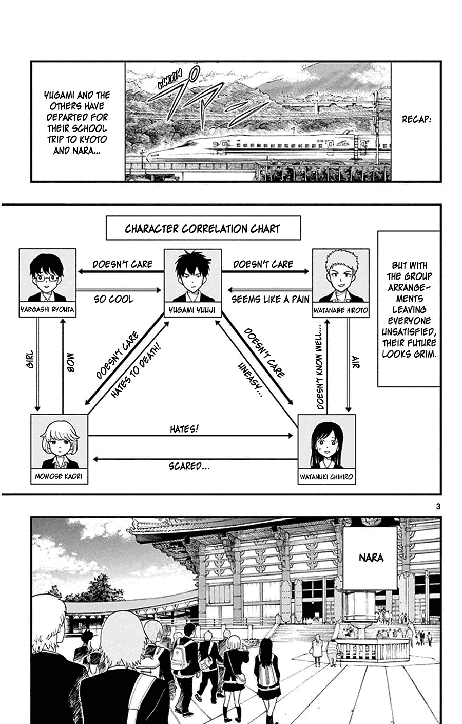 Yugami-kun ni wa Tomodachi ga Inai Chapter 31 page 4 - Chapter 31: Yugami-kun's School Trip