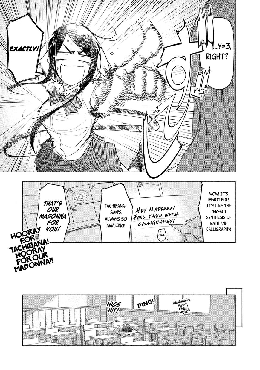 Yuki to Sumi Chapter 6 page 17 - Chapter 6