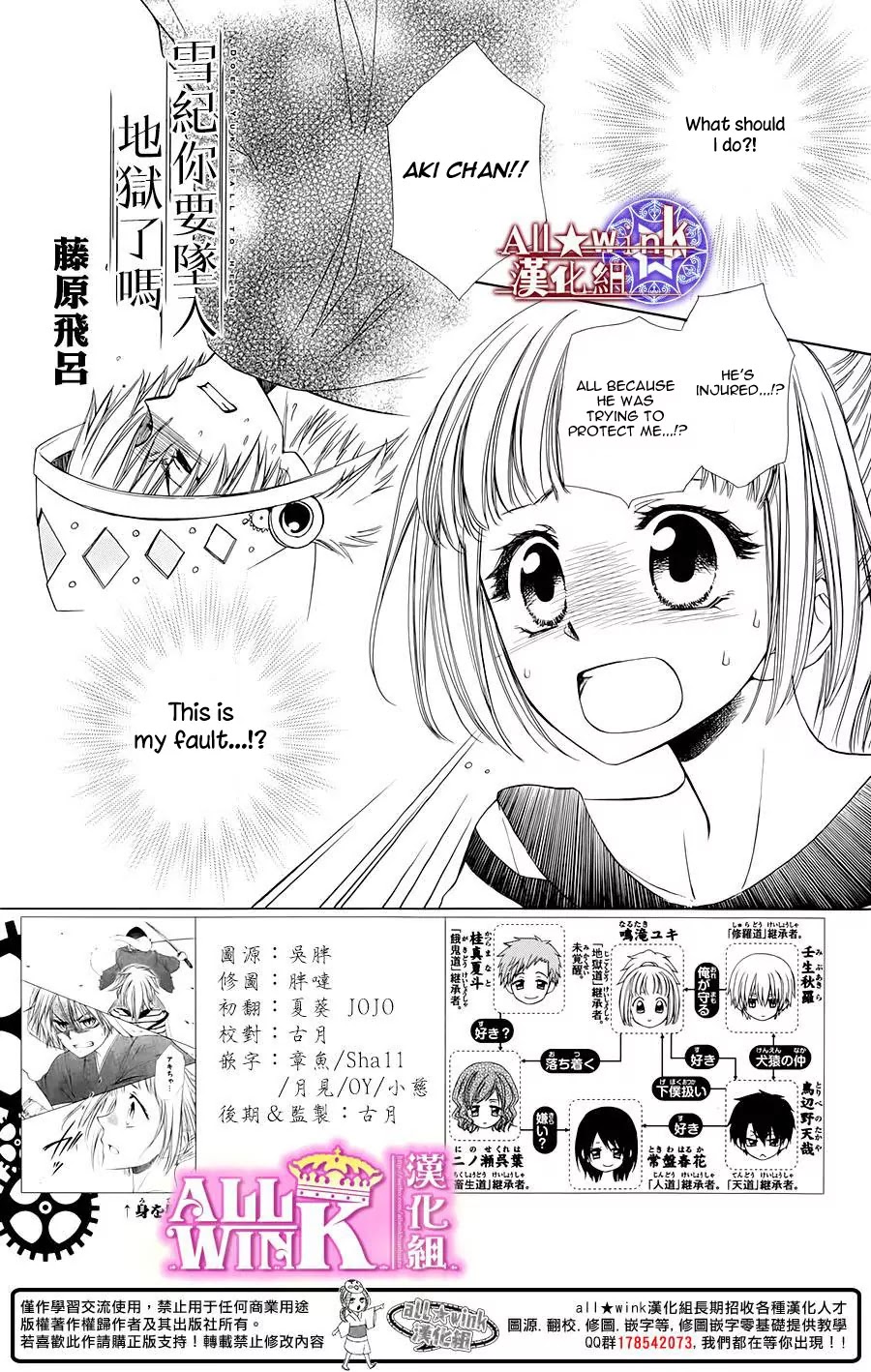Yuki wa Jigoku ni Ochiru no Ka Chapter 6 page 2 - Chapter 6