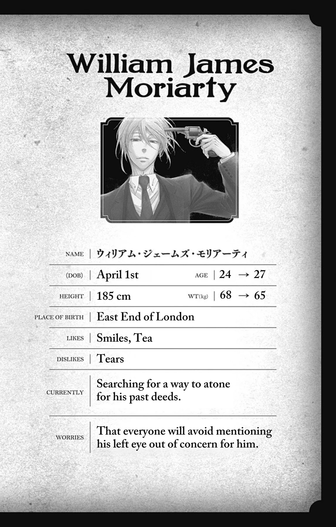 Yukoku no Moriarty Chapter 68.5 page 12 - Chapter 68.5: Volume 17 Extras