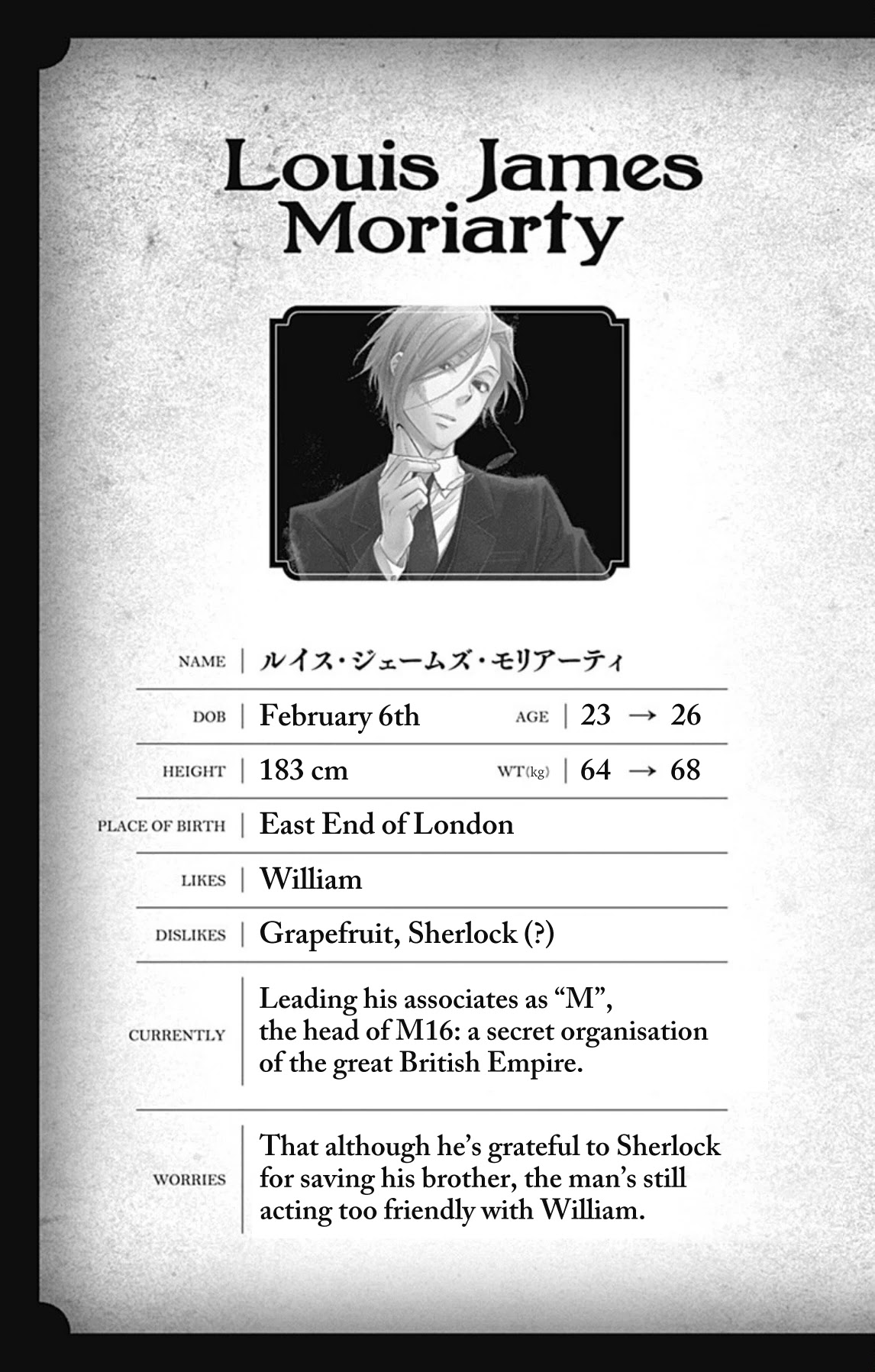 Yukoku no Moriarty Chapter 68.5 page 13 - Chapter 68.5: Volume 17 Extras