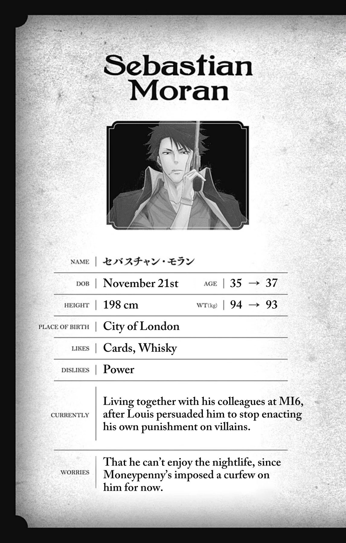 Yukoku no Moriarty Chapter 68.5 page 15 - Chapter 68.5: Volume 17 Extras