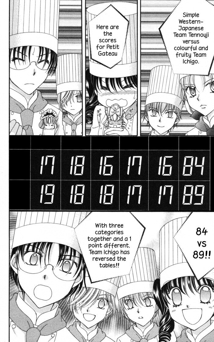 Yumeiro Patissiere Chapter 22 page 21 - Chapter 22