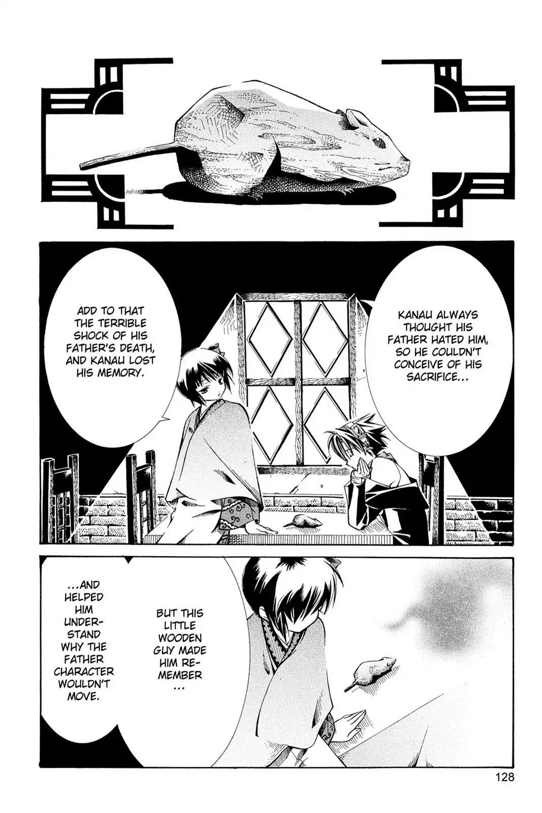 Yumekui Kenbun Chapter 5 page 27 - Chapter 5: The Fifth Night - Characters