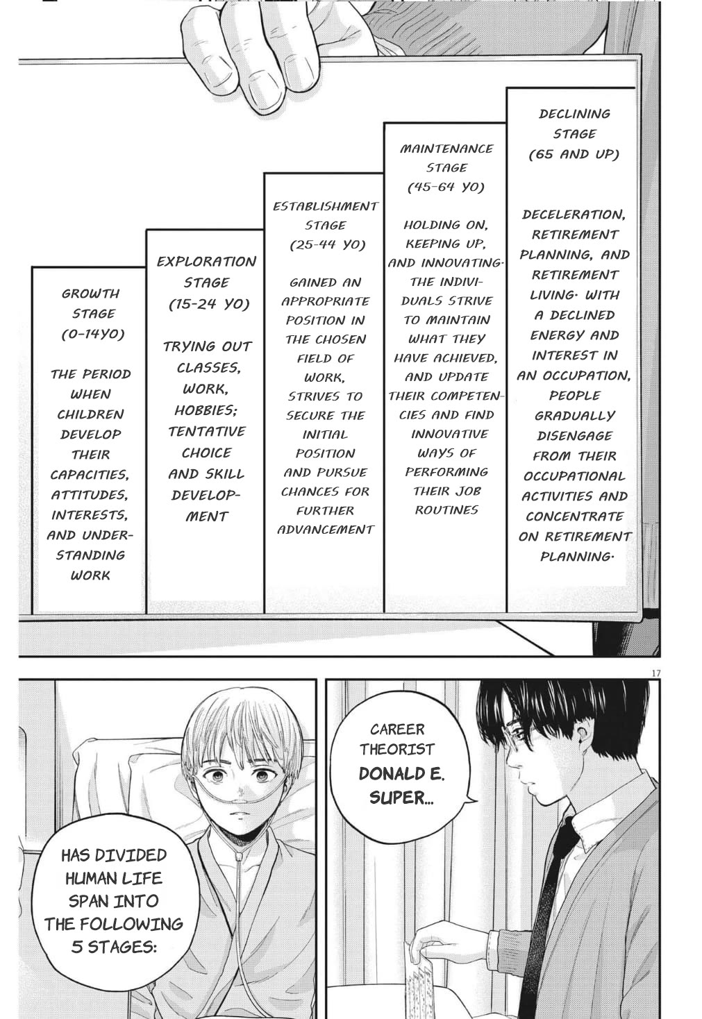 Yumenashi-sensei's Guidance Counseling Chapter 17 page 18 - Chapter 17: Aspiration: Male Idol part 11