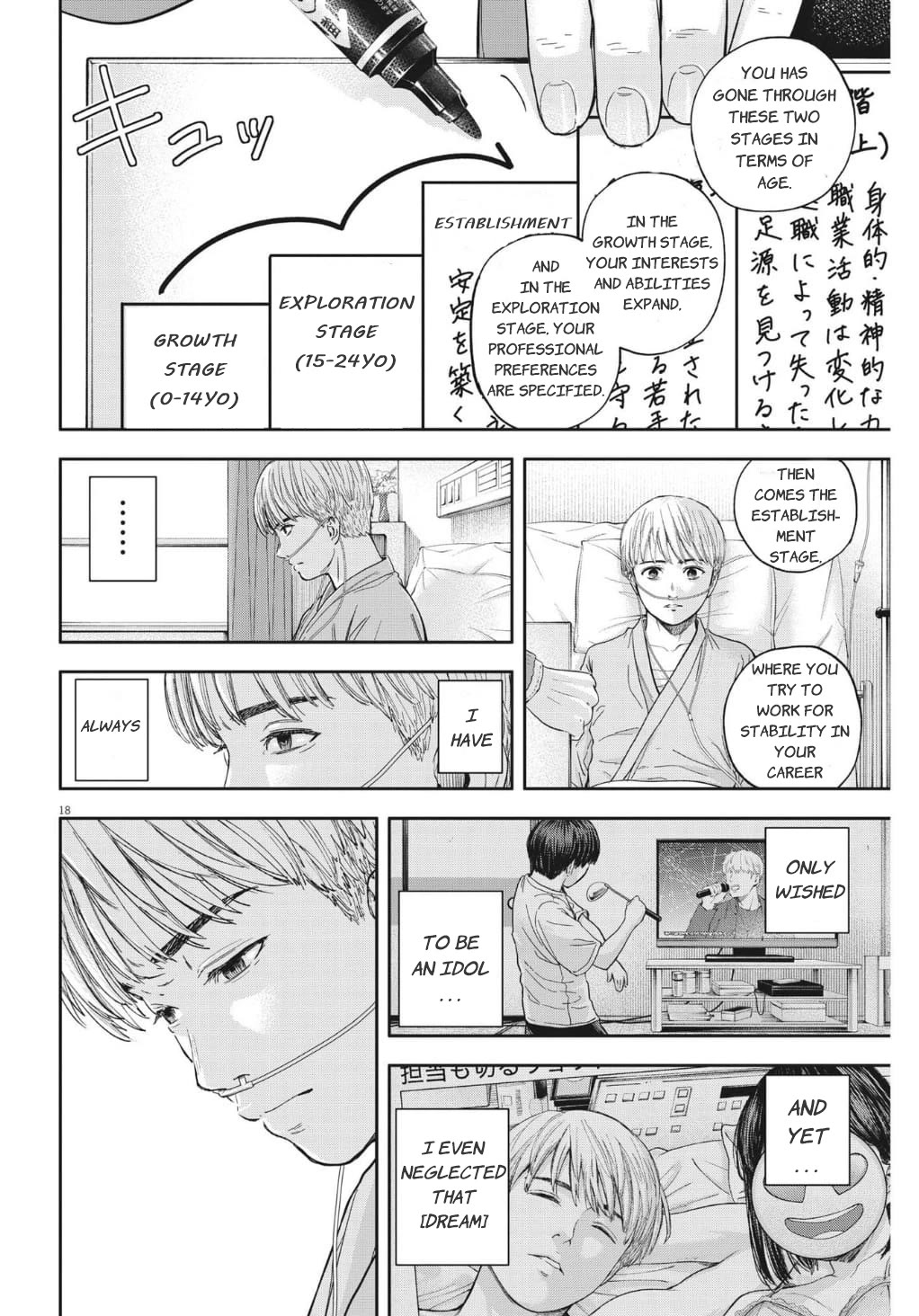 Yumenashi-sensei's Guidance Counseling Chapter 17 page 19 - Chapter 17: Aspiration: Male Idol part 11