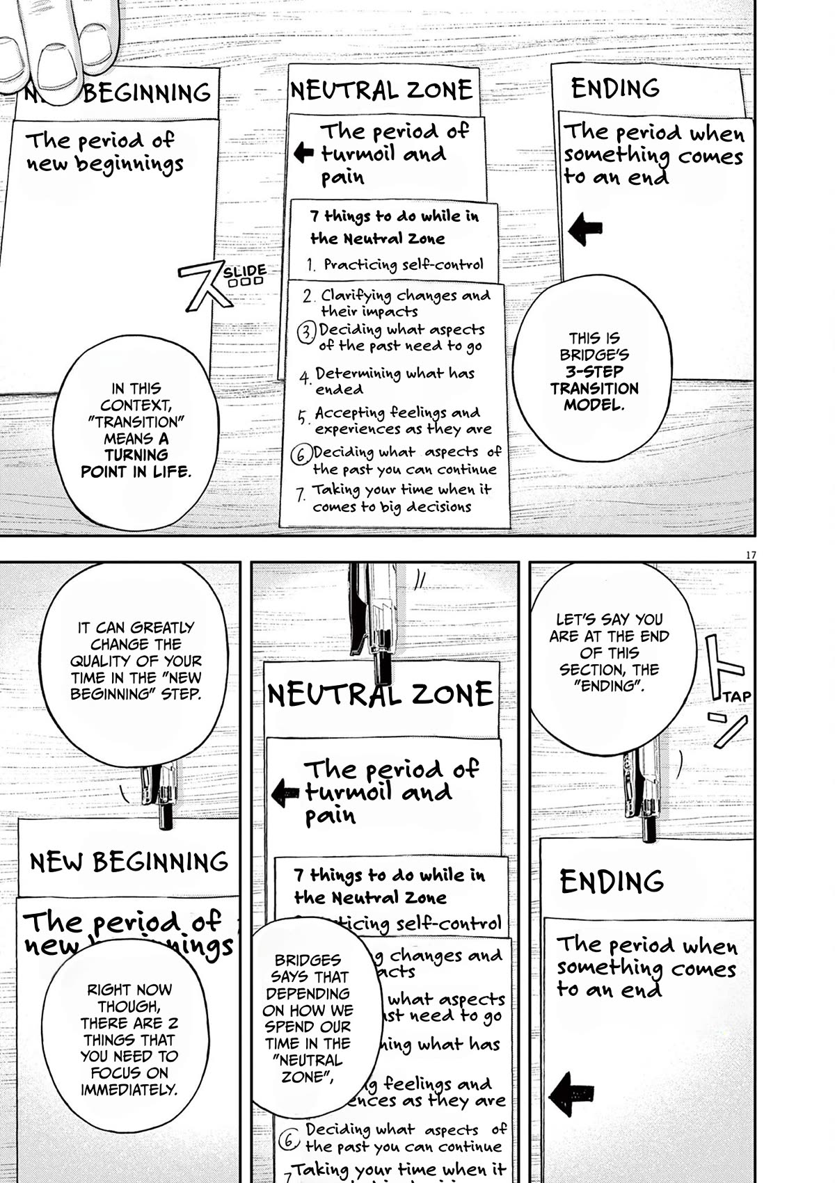 Yumenashi-sensei's Guidance Counseling Chapter 2 page 17 - Chapter 2: Aspiration: Voice Actor Part 2