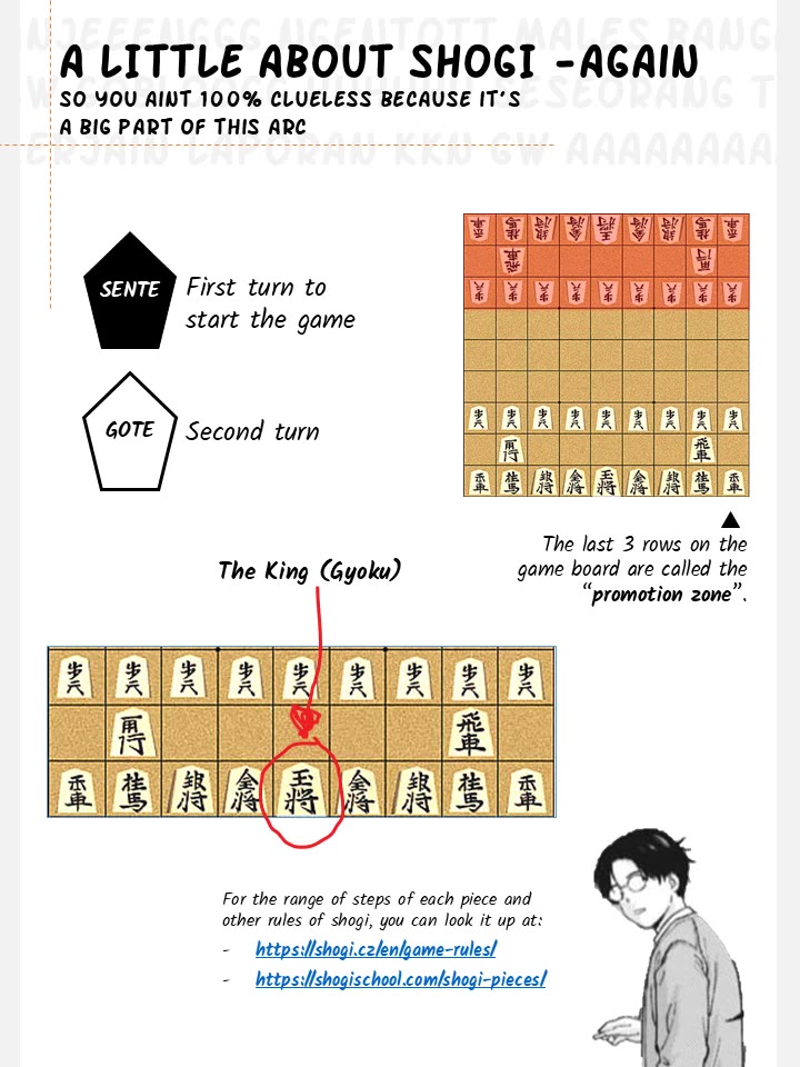 Yumenashi-sensei's Guidance Counseling Chapter 29 page 1 - Chapter 29: Aspiration: Shogi Player (5)
