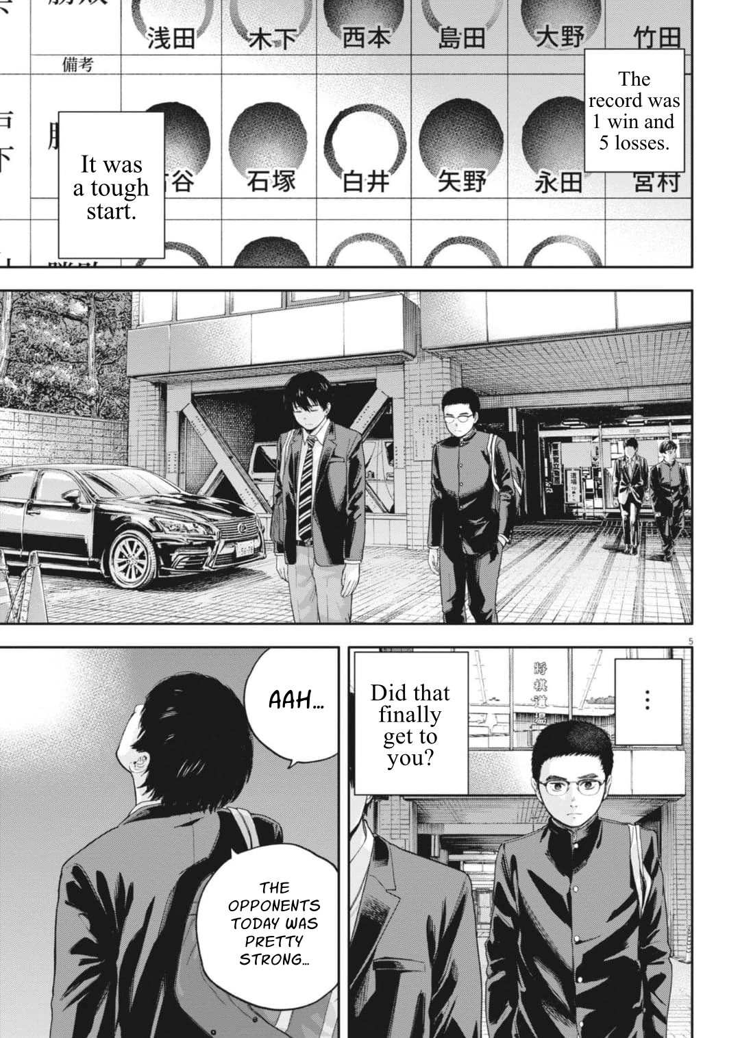 Yumenashi-sensei's Guidance Counseling Chapter 29 page 7 - Chapter 29: Aspiration: Shogi Player (5)