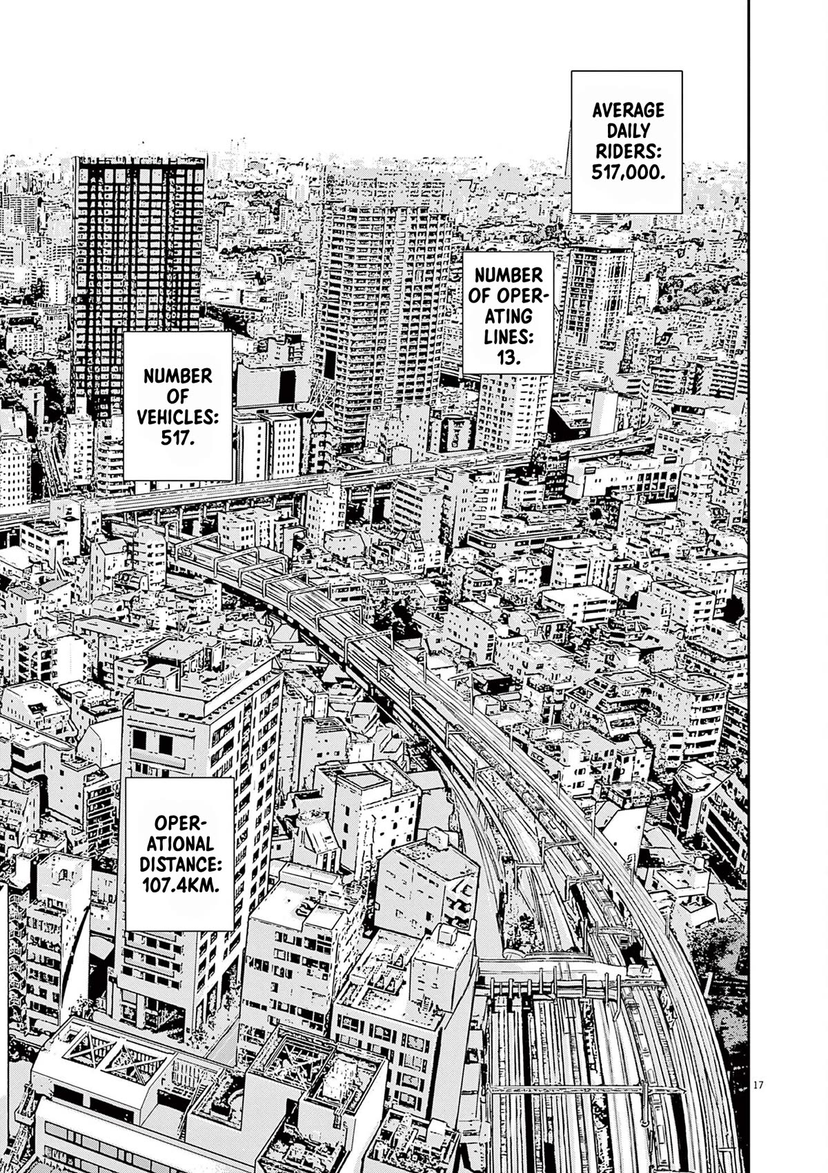 Yumenashi-sensei's Guidance Counseling Chapter 3 page 17 - Chapter 3: Aspiration: Train Engineer Part 1