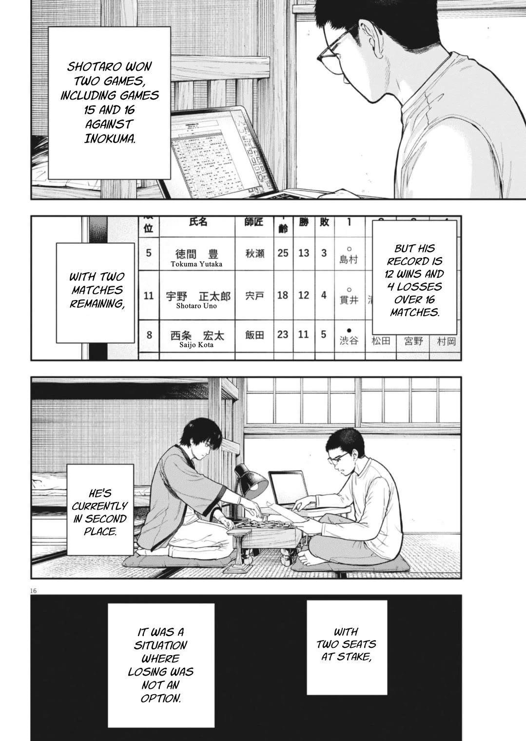 Yumenashi-sensei's Guidance Counseling Chapter 33 page 18 - Chapter 33: Aspiration: Shogi Player (9)