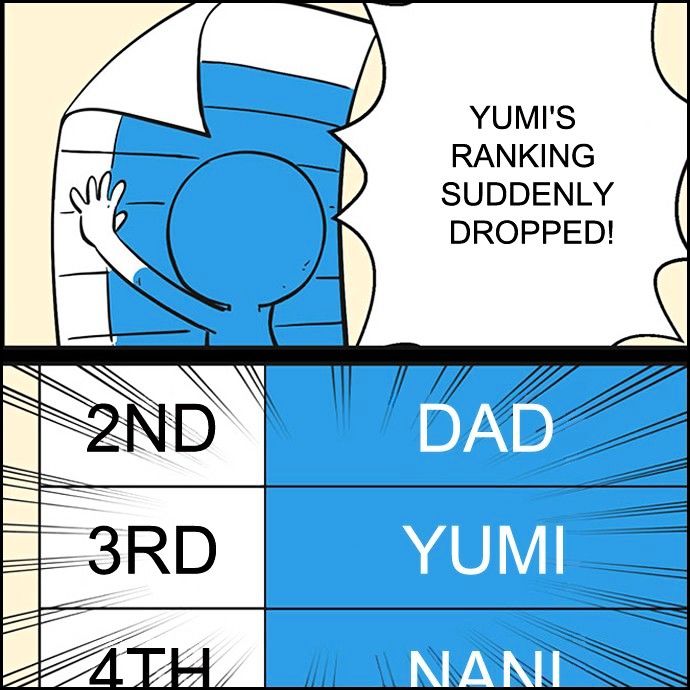 Yumi's Cells Chapter 241 page 27 - Chapter 241