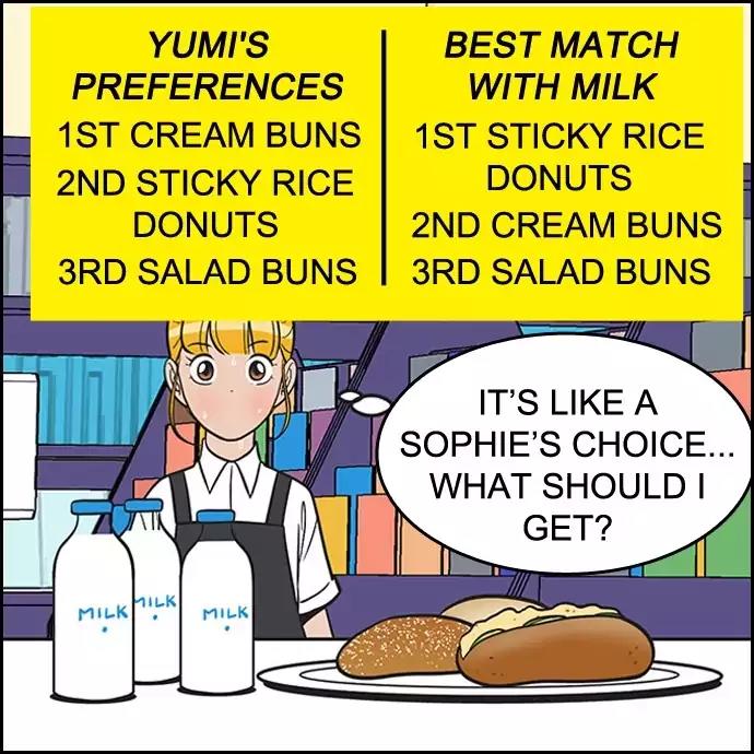Yumi's Cells Chapter 289 page 8 - Chapter 289: The Thing That Bothers