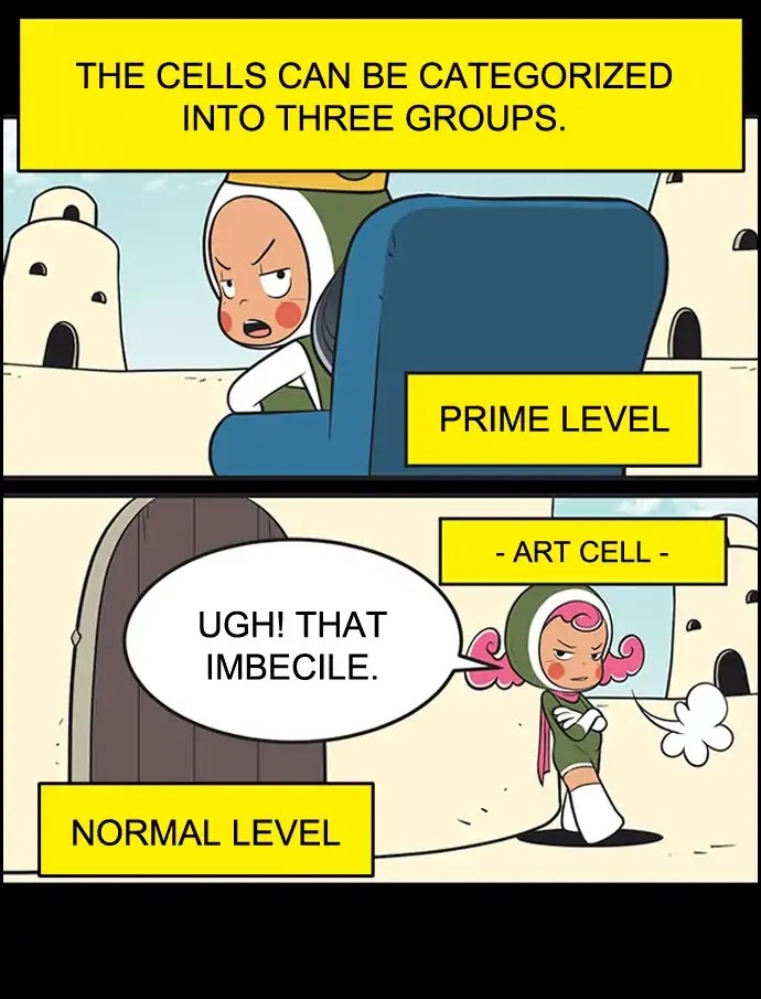 Yumi's Cells Chapter 363 page 20 - Chapter 363: Ginger Pie 2