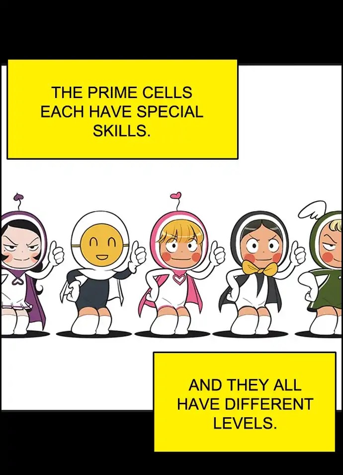 Yumi's Cells Chapter 392 page 1 - Chapter 392: Concentration Cell