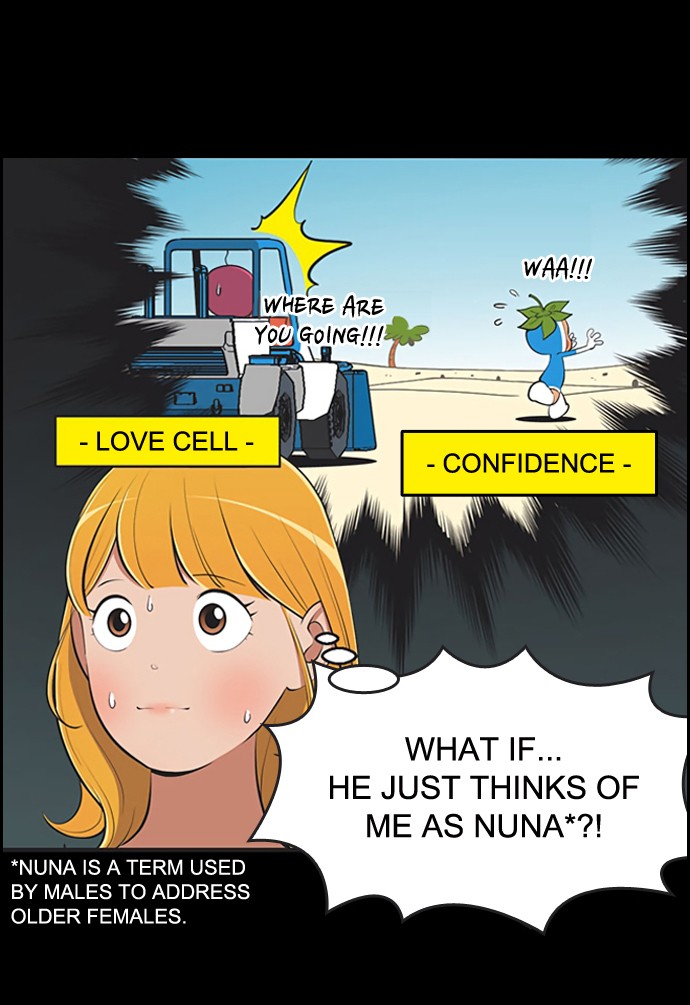 Yumi's Cells Chapter 471 page 8 - Chapter 471: Ep. 471 - Date 2
