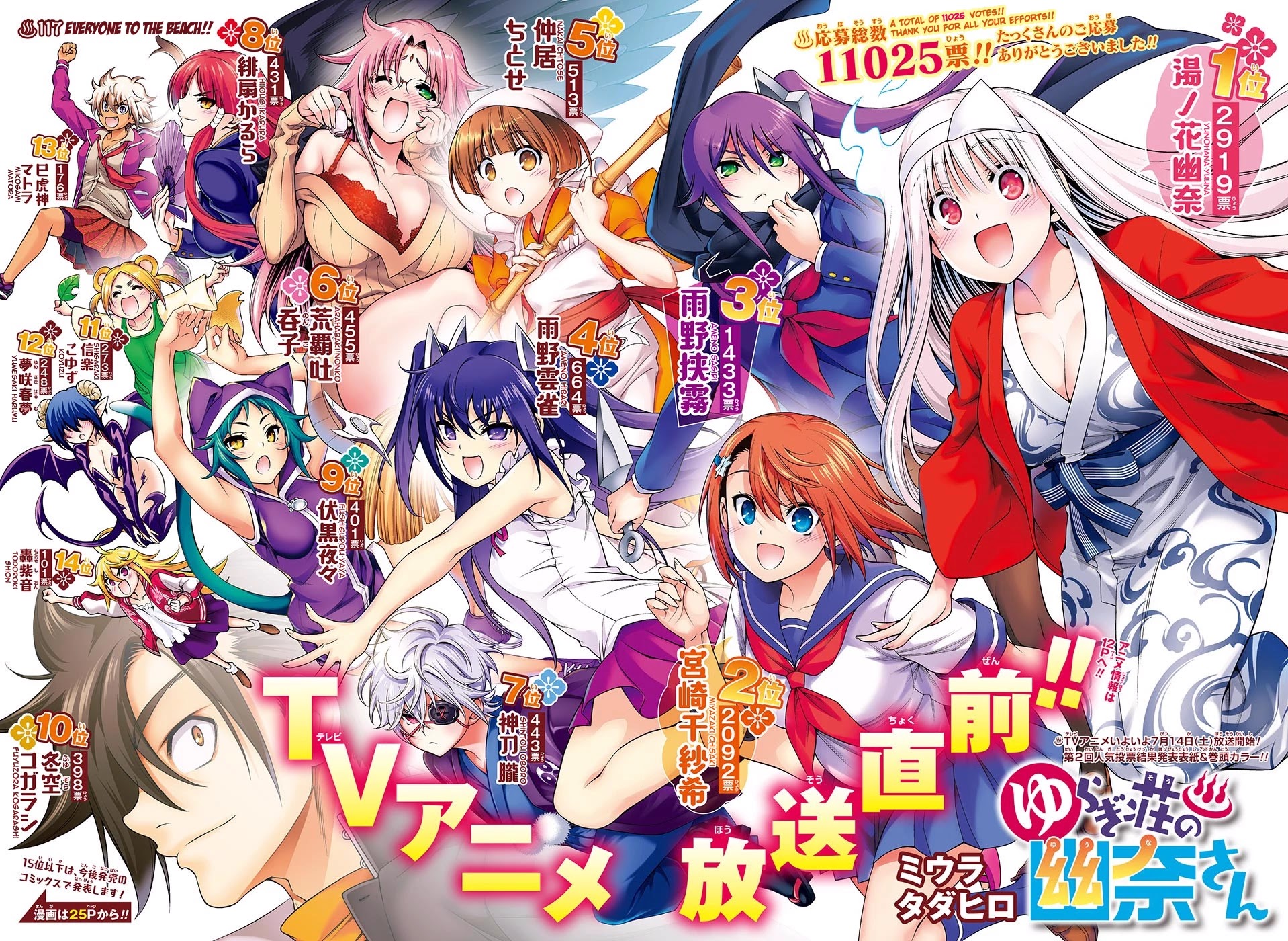 Yuragi-sou no Yuuna-san Chapter 118 page 4 - Chapter 118: Everyone to the Beach!!