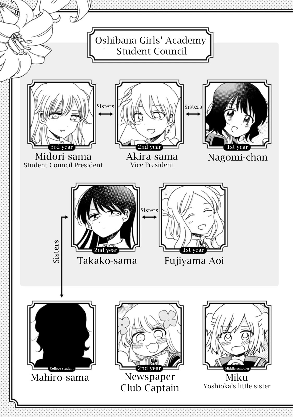 Yuri is Forbidden for Yuri Ota?! Chapter 8 page 4 - Chapter 8: Christmas in Turmoil Part 1