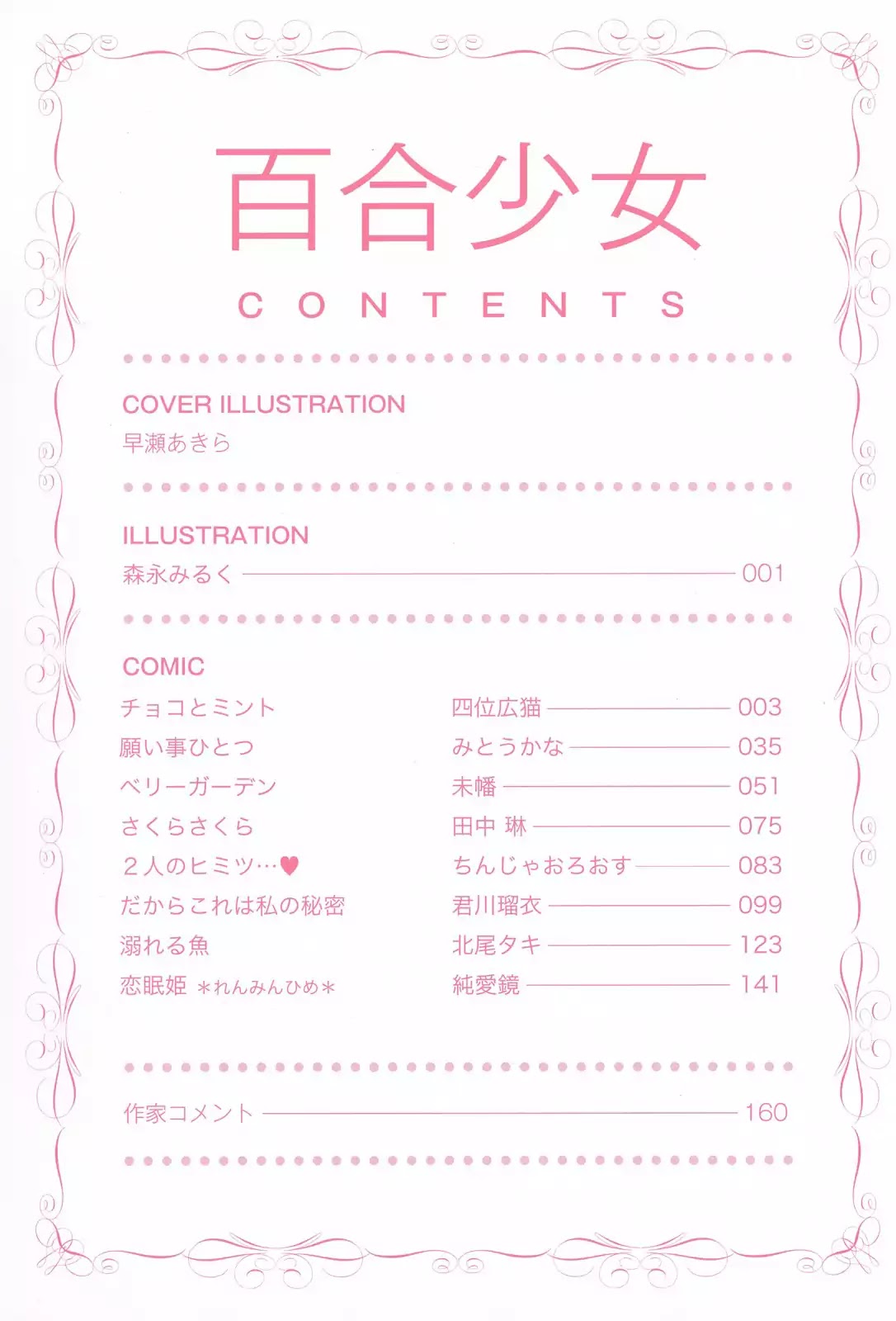 Yuri Shoujo Chapter 2.0 page 2 - Vol.2 Chapter: Sakura Sakura (Rin Tanaka)