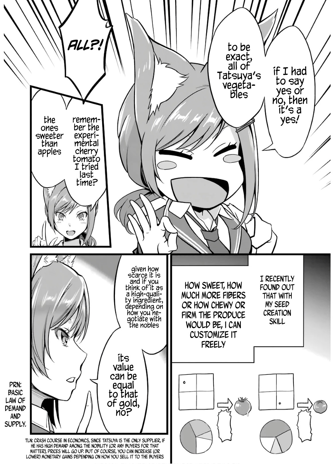 Yuru Fuwa Noka No Moji Bake Skill Chapter 8 page 11 - Chapter 8