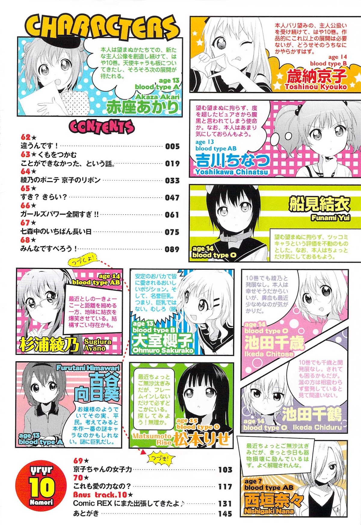 Yuru Yuri Chapter 62 page 7 - Chapter 62: It's Not What You Think!