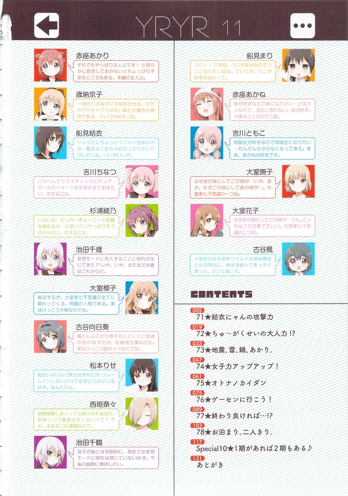 Yuru Yuri Chapter 71 page 6 - Chapter 71: Yui-nyan's Offensive Power