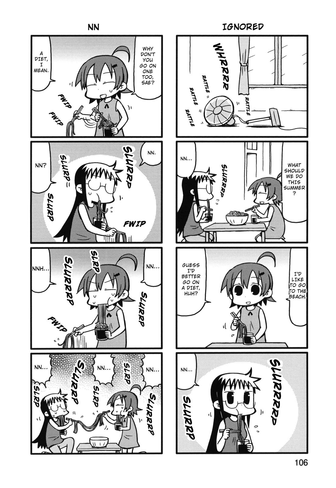 Yurumeitsu Chapter 83 page 2 - Chapter 83: Fans and Diets