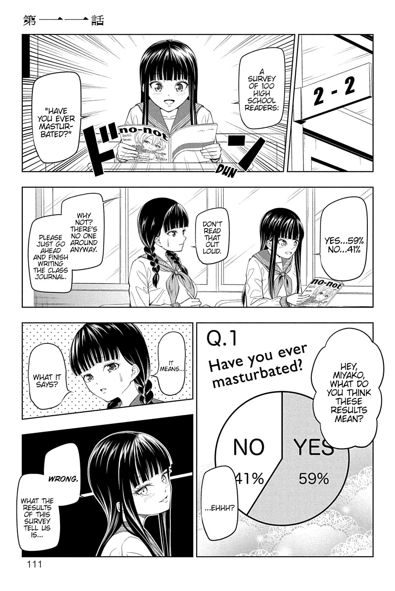 Yuugai Shitei Doukyuusei Chapter 11 page 1 - Chapter 11: Miyakonojou-san Does It by Herself