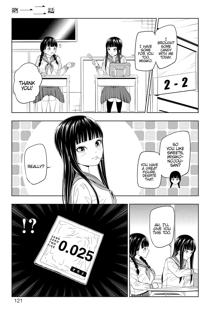 Yuugai Shitei Doukyuusei Chapter 12 page 1 - Chapter 12: Miyakonojou-san is Prepared