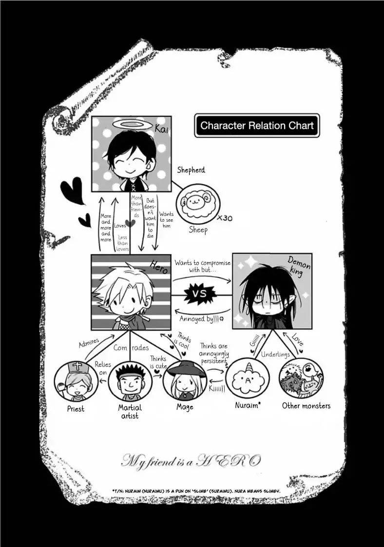 Yuujin ga Yuusha Chapter 1 page 11 - Chapter 1: The Two in Heaven
