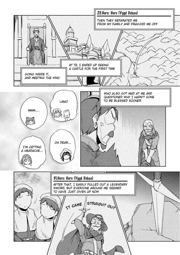 Yuusha Gojo Kumiai Kouryuugata Keijiban Chapter 25 page 7 - Chapter 25