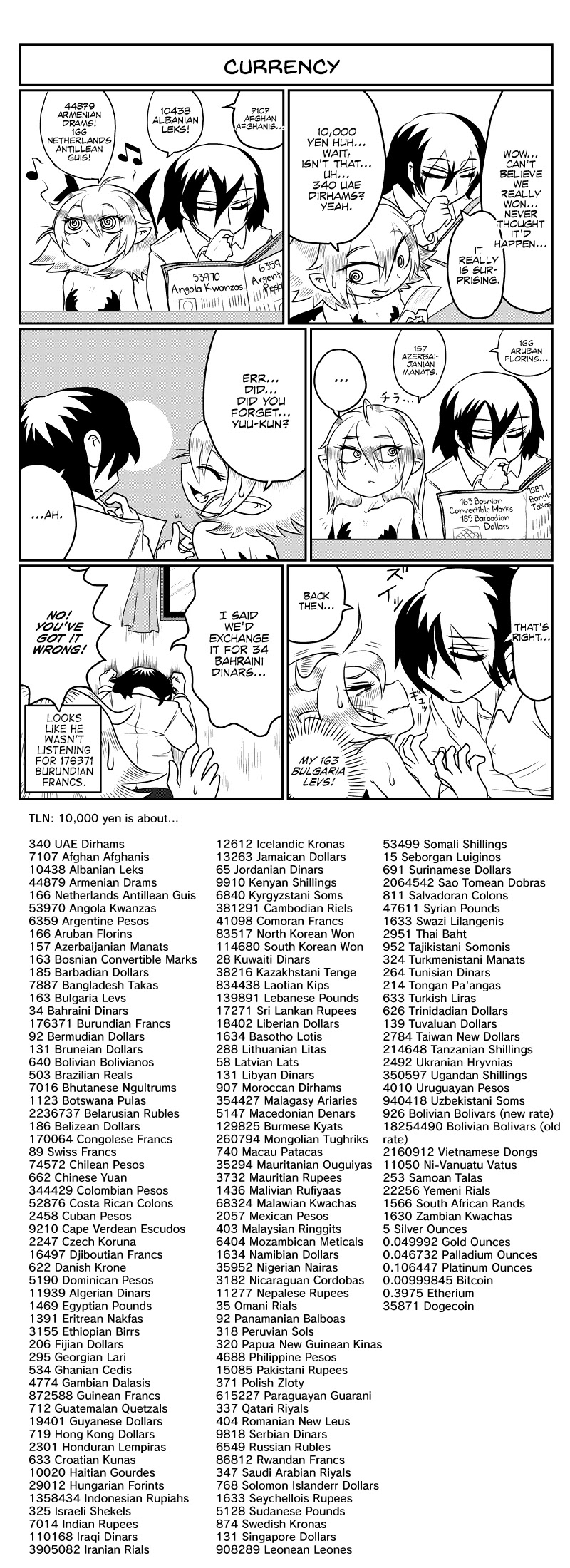 Yuuutsu-kun to Succubus-san Chapter 55 page 4 - Chapter 55