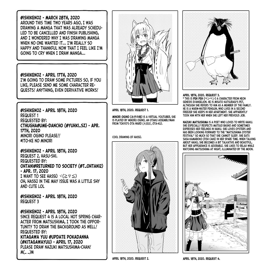Zatsu Tabi: That's Journey Chapter 16.5 page 6 - Chapter 16.5: Twitter Bonus Content