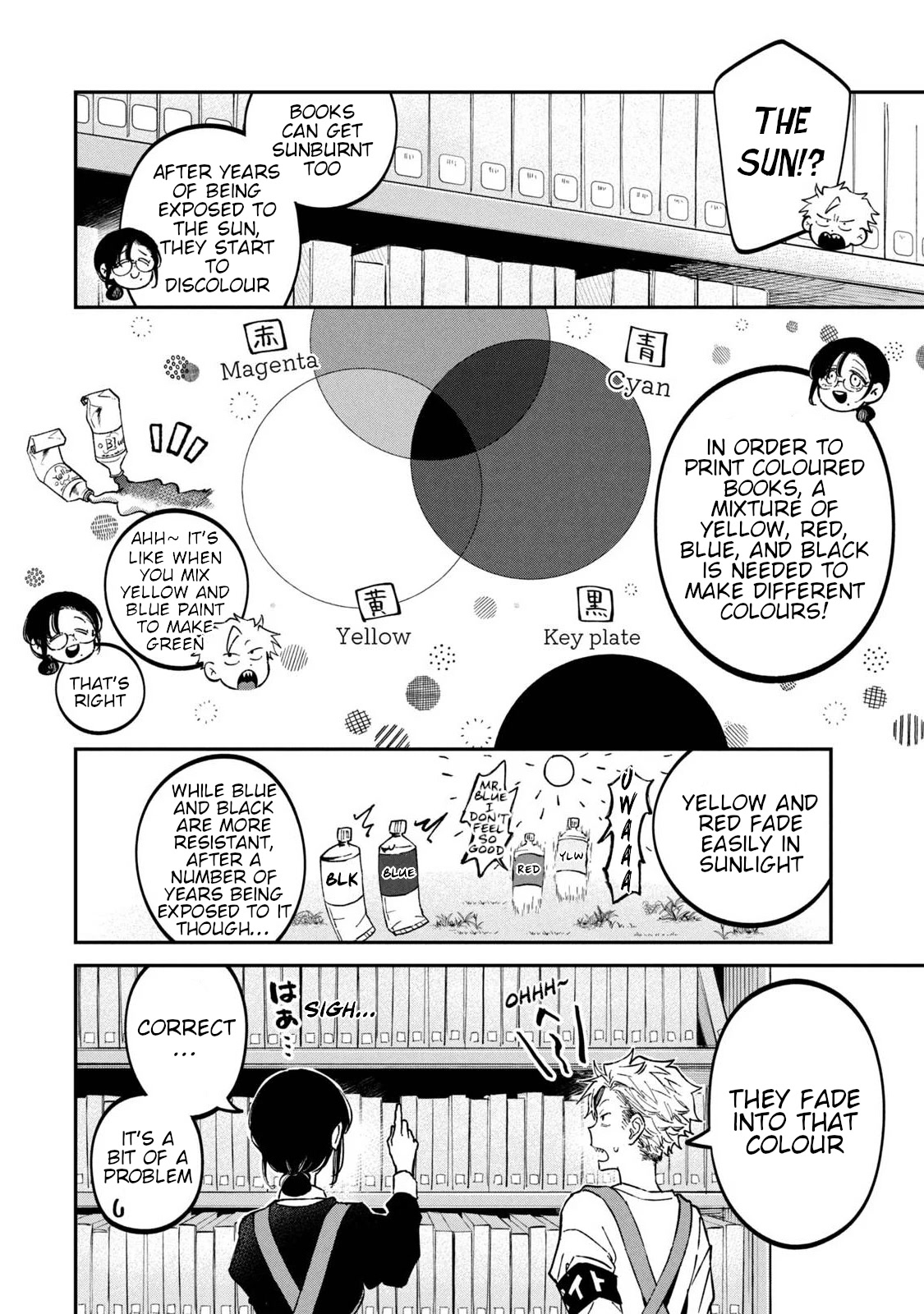 Zeikin de Katta Hon Chapter 36 page 4 - Chapter 36: World's Most Beautiful Libraries