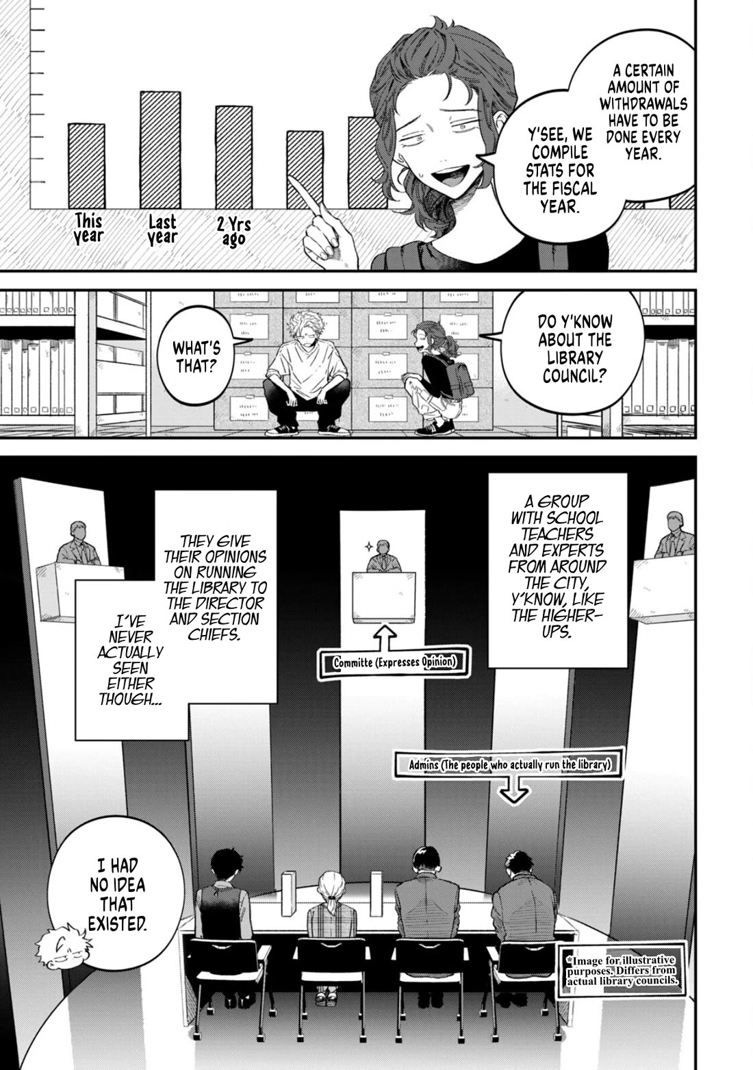 Zeikin de Katta Hon Chapter 75 page 8 - Chapter 75: Considering the Era of Mass Disposal: Reuse