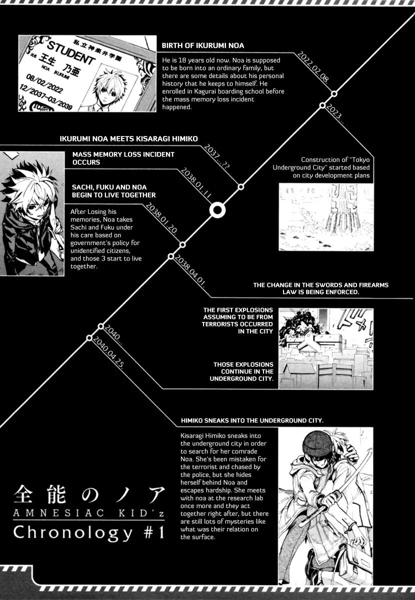 Zennou no Noa - The World of Lost Memories Chapter 6 page 26 - Chapter 6: (+ Extra)