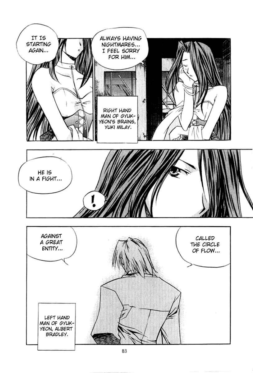 Zero: Circle of Flow Chapter 4.2 page 6 - Chapter 4 v2 : Part 4 - Megid