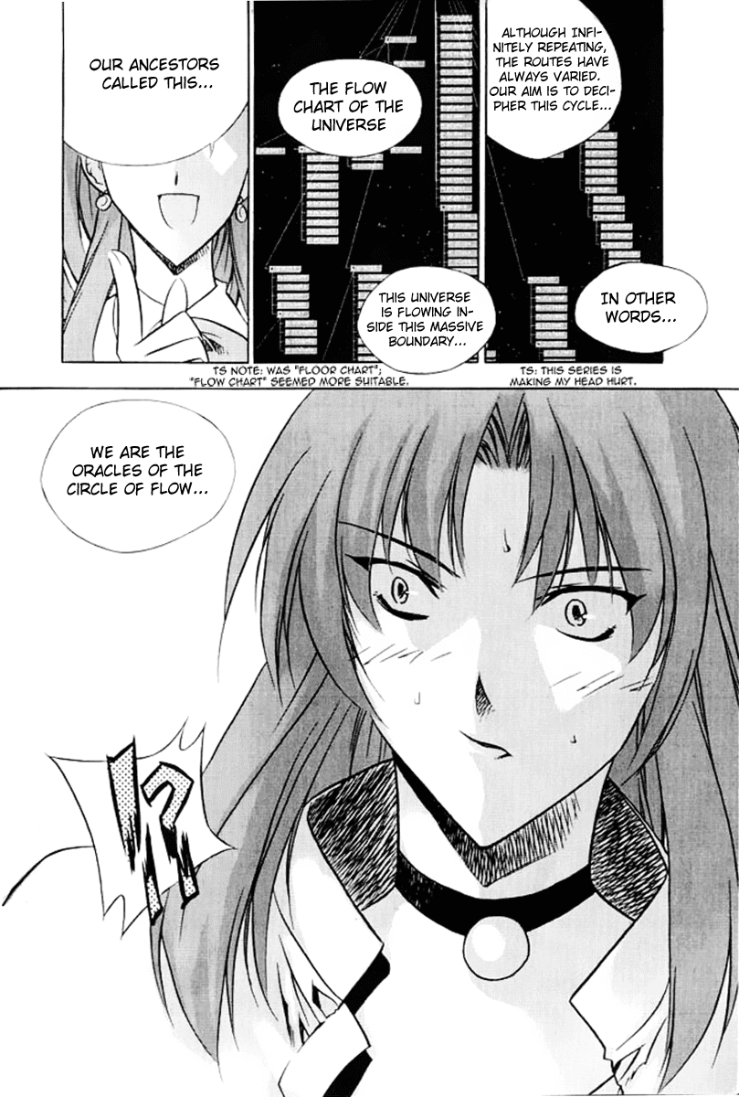 Zero: Circle of Flow Chapter 7.2 page 14 - Chapter 7 v2 : Part 7