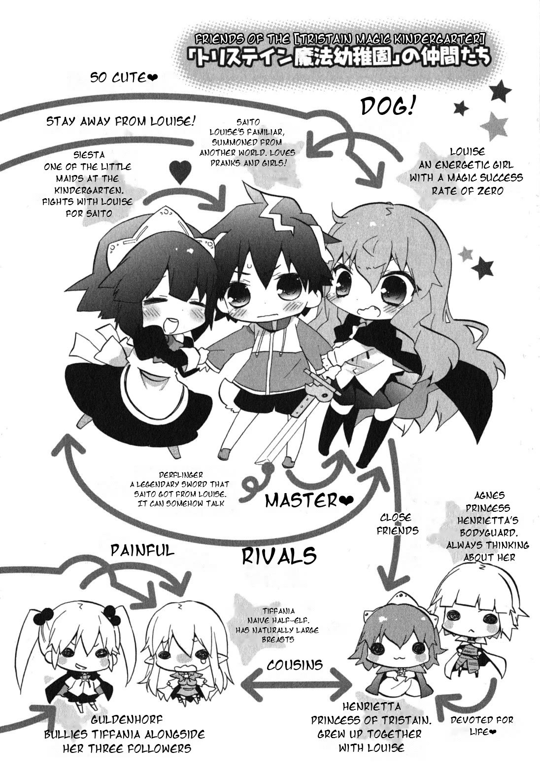 Zero no Chukaima - Yo-chien Nano! Chapter 21 page 8 - Chapter 21