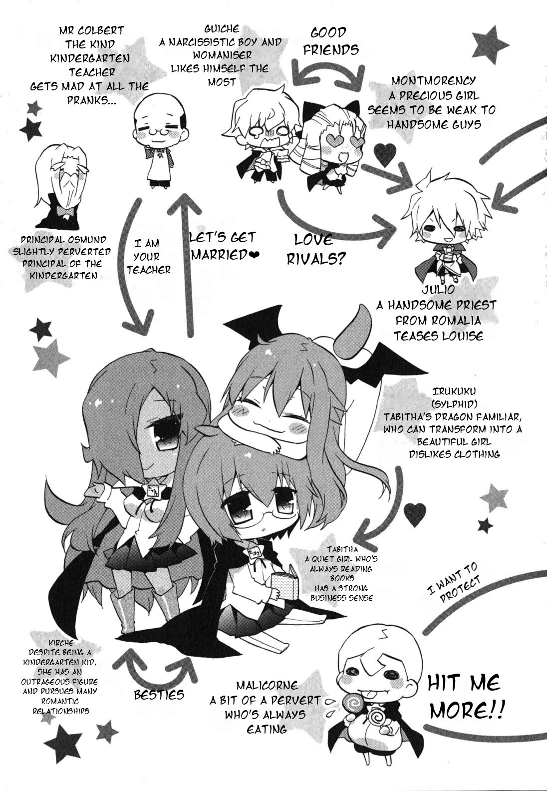 Zero no Chukaima - Yo-chien Nano! Chapter 21 page 9 - Chapter 21
