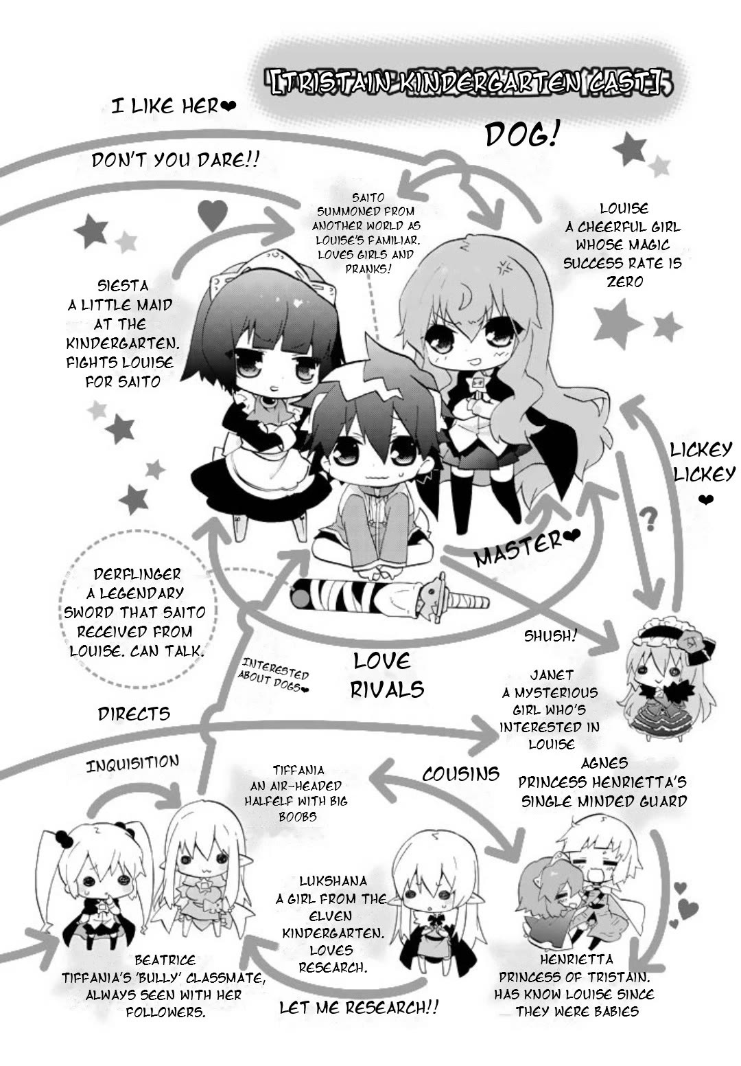 Zero no Chukaima - Yo-chien Nano! Chapter 41 page 6 - Chapter 41