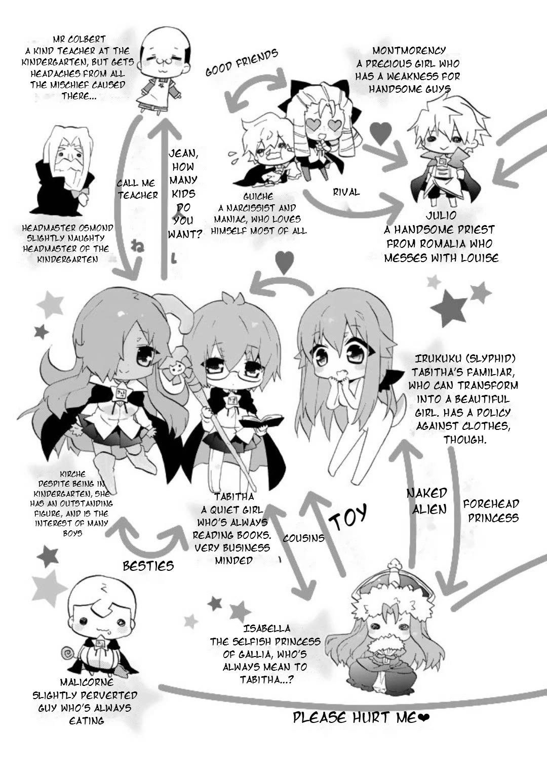 Zero no Chukaima - Yo-chien Nano! Chapter 41 page 7 - Chapter 41