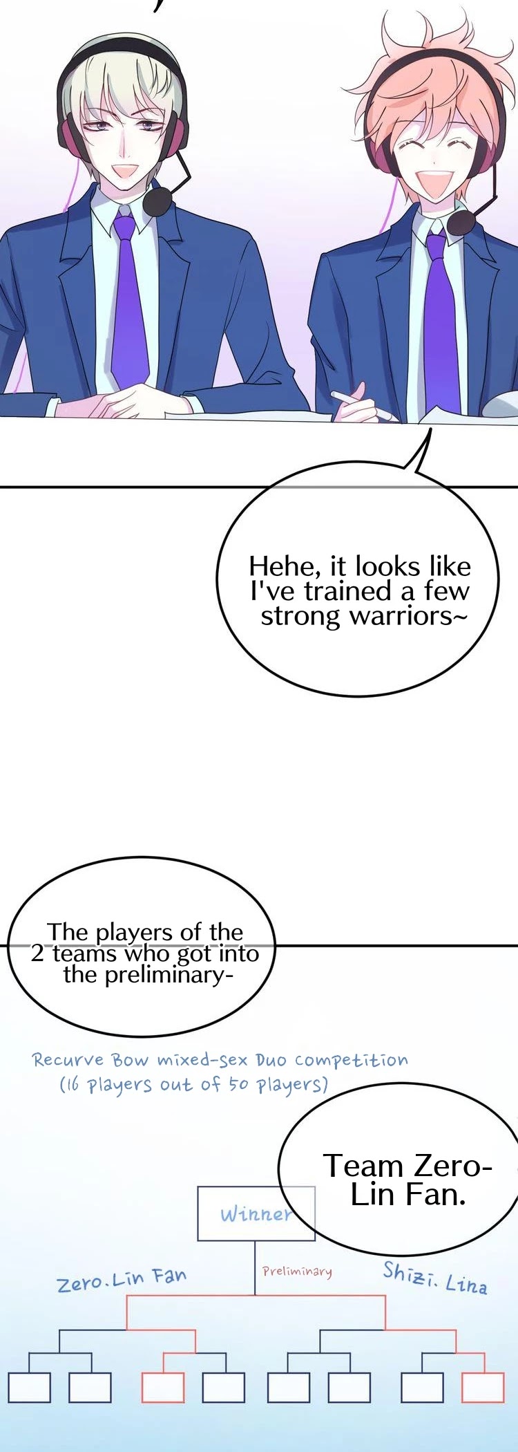 Zero Point Idol Chapter 122 page 11 - Chapter 122: The competition begins!